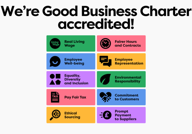 Accredited by the Good Business Charter